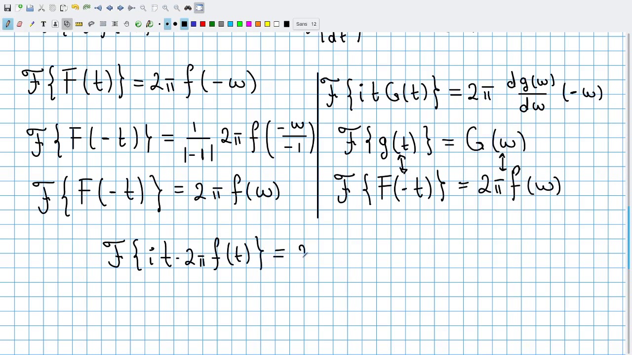 Transformadas de Fourier 3   3