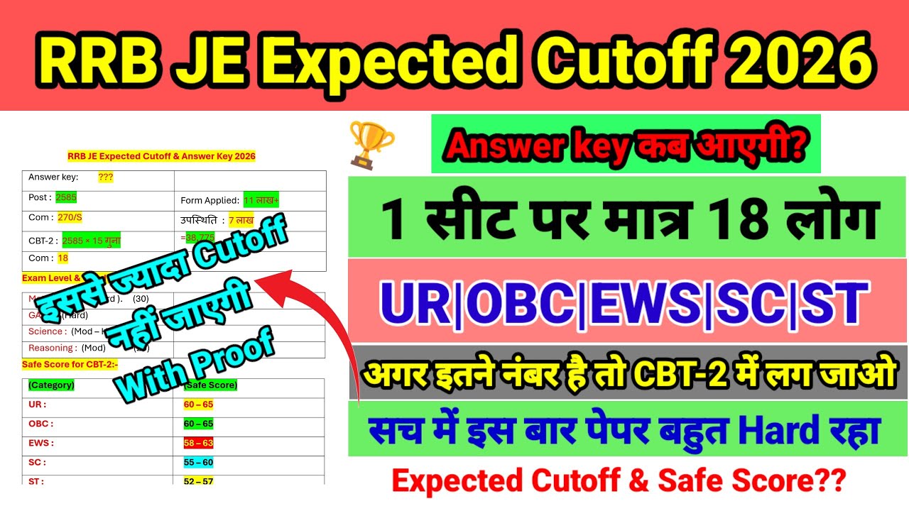 RRB JE EXPECTED CUTOFF 2026 🔥 || RRB JE CUTOFF 2026 || RRB JE ANSWER KEY 2026