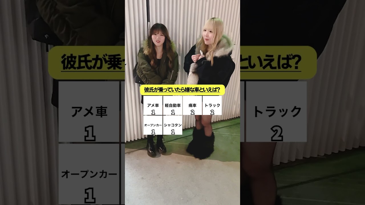 彼氏が乗ってたら嫌な車といえば？#車 #トヨタ