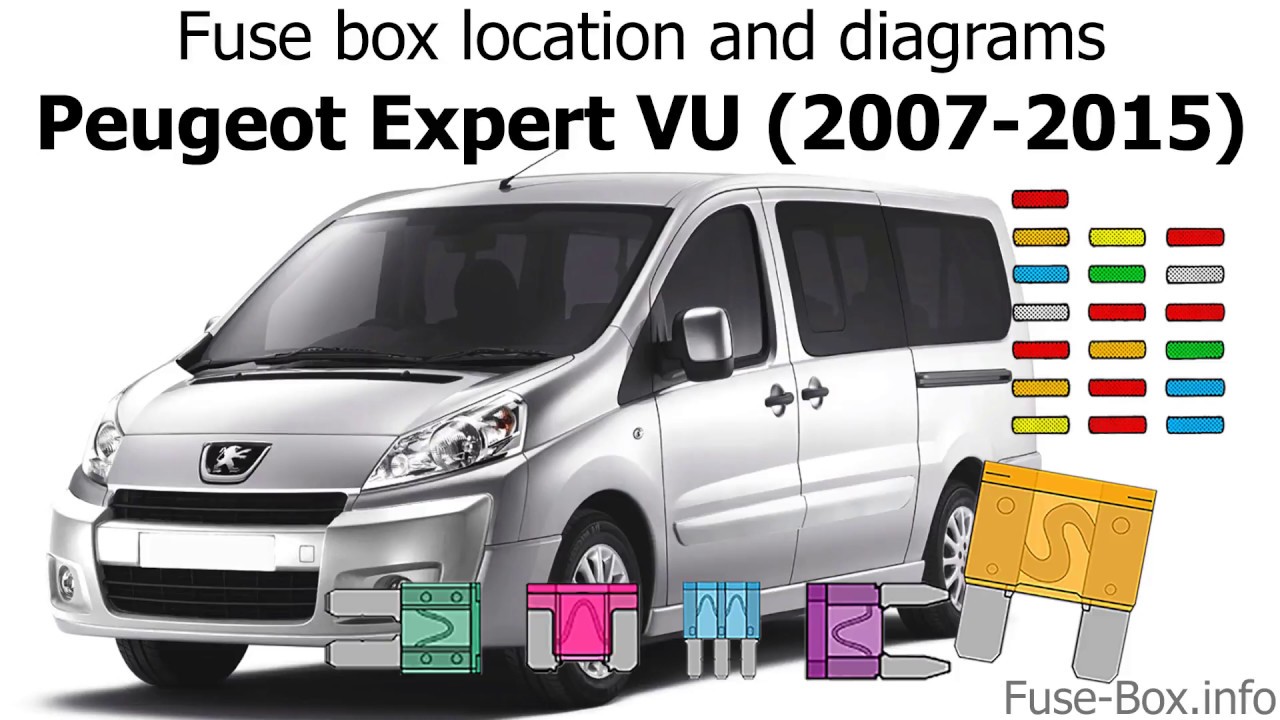 Fuse box location and diagrams: Peugeot Expert VU (2007-2015)