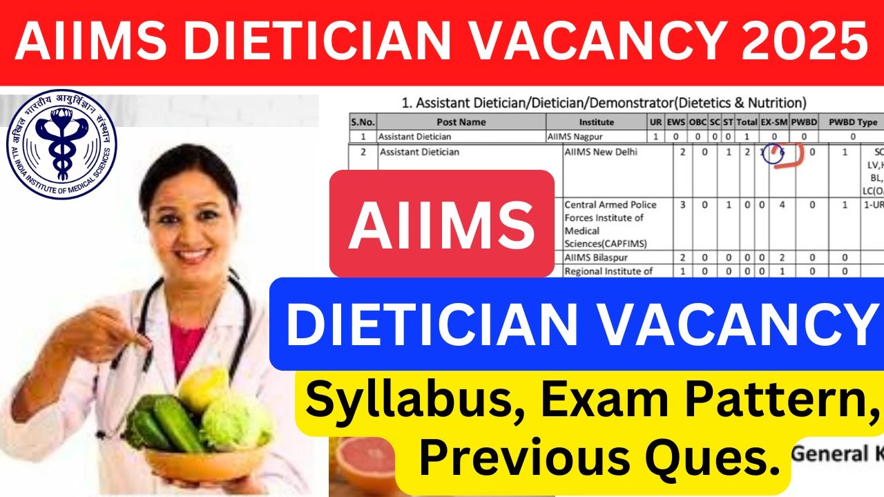 AIIMS  Dietician Vacancy 2025 | AIIMS Assistant Dietician Syllabus #dietician #aiims