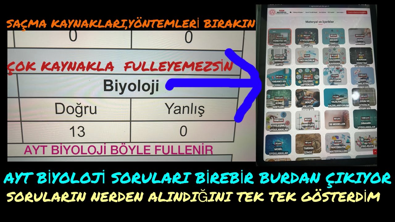 AYT BİYOLOJİ NASIL FULLENİR💀|ÖSYM DİREKT BURDAN SORUYO|MEB KİTABI ÖNEMİ #yks2025 #aytbiyoloji #yks