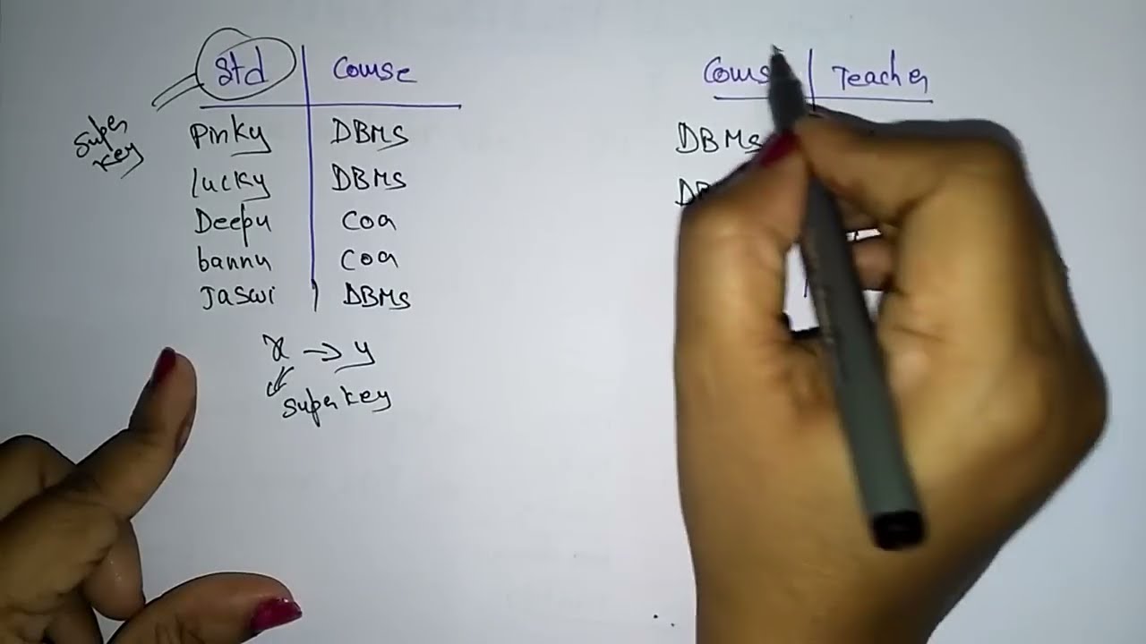 BCNF normalization in database with example | DBMS | Lec-52 | Bhanu Priya