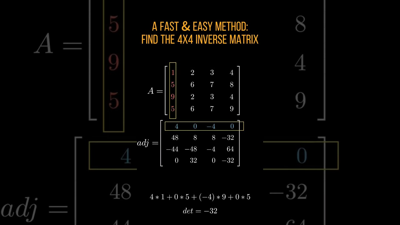 Super Easy Method: Calculate 4x4 Inverse Matrix by Hand #shorts