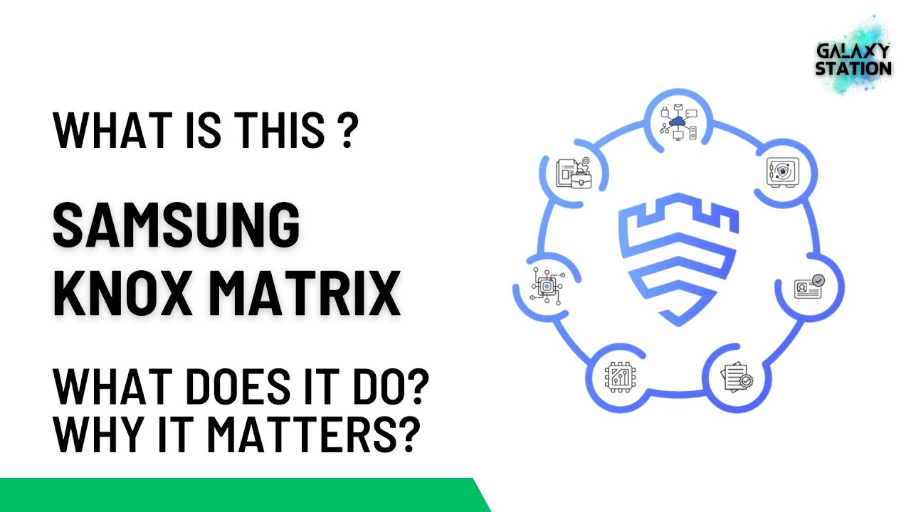 What Is Samsung Knox Matrix? Multi‑Device Blockchain Protection Explained