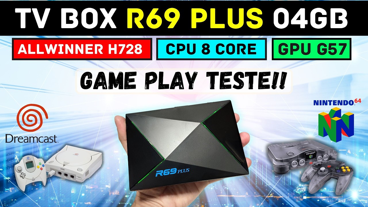 🔴 Производительность Dreamcast и N64 на TV Box R69 Plus Allwinner H728 + Mali G57 🎮
