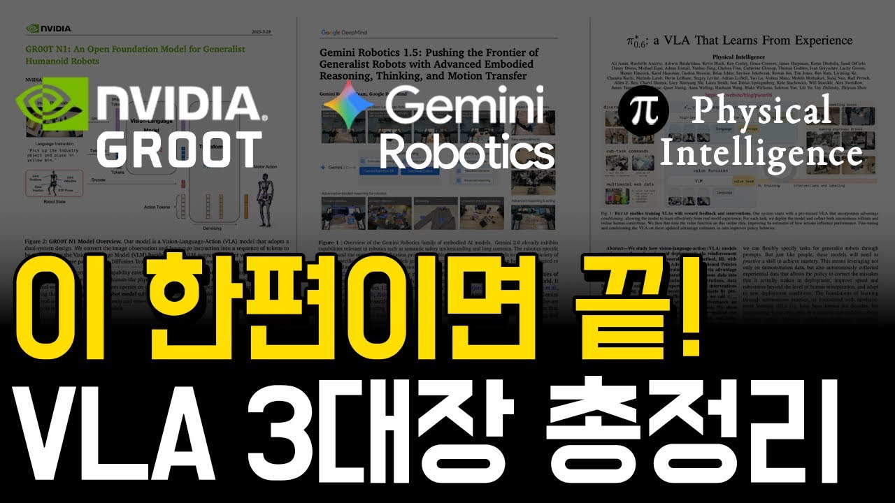 NVIDIA GR00T vs Gemini Robotics vs PI(&pi;), 로봇의 뇌는 어떻게 다르게 설계됐을까? | VLA 모델 3대장 비교 분석