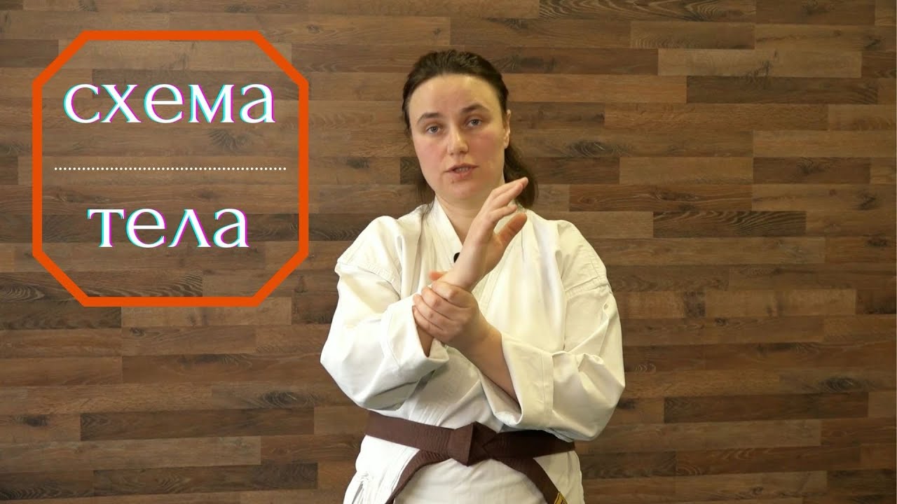 Схема тела. Диагностика. 