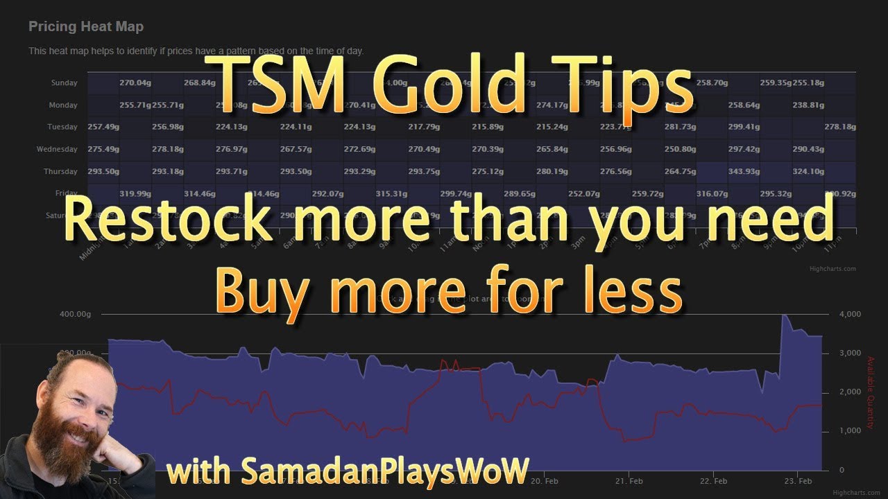 WoW Gold Guide - Buy more for less. Overstocking Tip