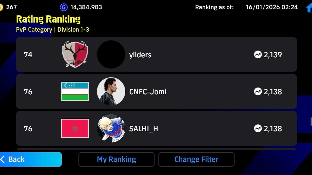 CNFC IS HERE 🔥| 93 % WIN RATE | TOP 70