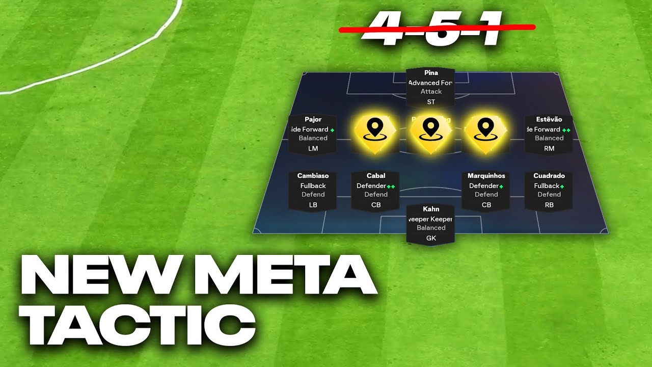 Вот почему FALSE 9 451 не работает на FC 26! Лучшая тактика 🔥