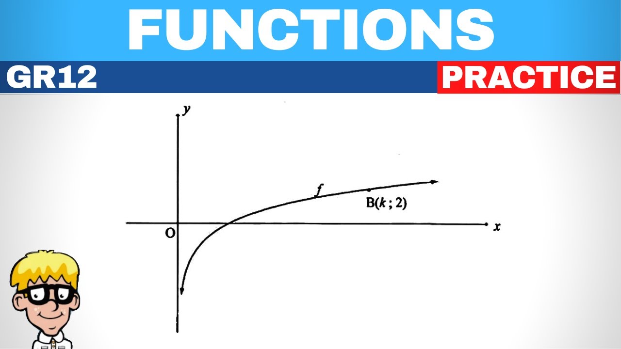 Exam question functions gr 12