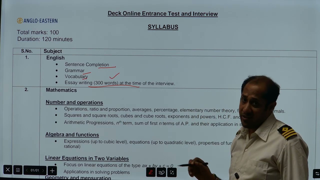 Anglo Eastern DNS Exam Syllabus