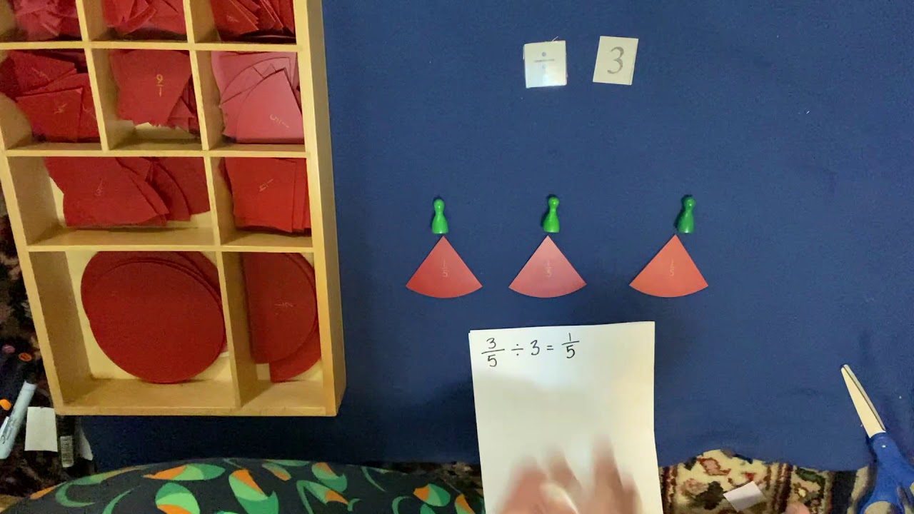 Multiplication and Division with Fractions