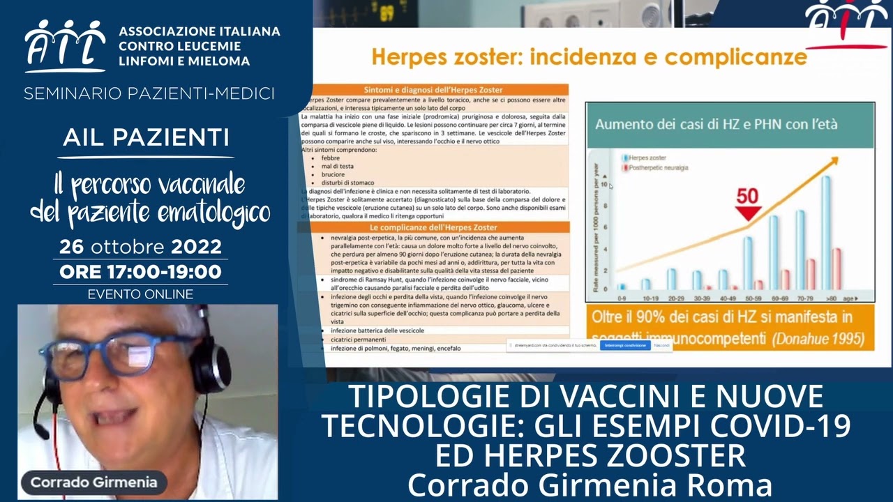 Tipologie di vaccini e nuove tecnologie