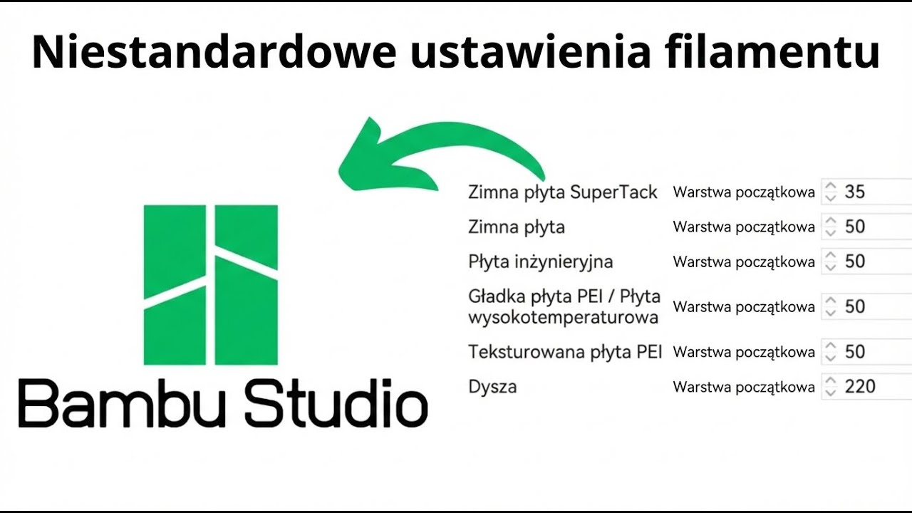 Bambu Studio Poradnik: Ustawienia HT-PLA (Temperatura i Chłodzenie) | Spectrum Guide ⚙