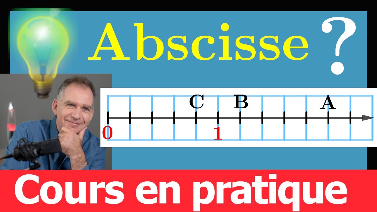 Nombres décimaux ♦ Savoir lire l'abscisse de points sur une demi-droite graduée ♦ Sixième