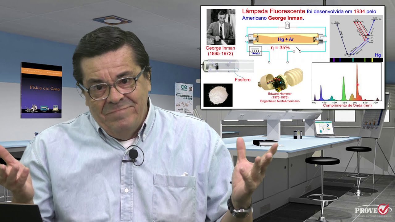 Como Funciona:  A Lâmpada Germicida