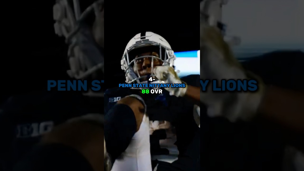 TOP 10 TEAMS in College Football 26