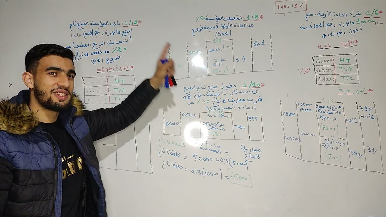 المحاسبة المالية (02) _ المؤسسة الصناعية من الالف الى الياء ✅⛔ المعالجة المحاسبية