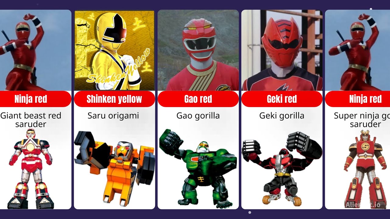 Все PRIMATE Mecha и Super Sentai