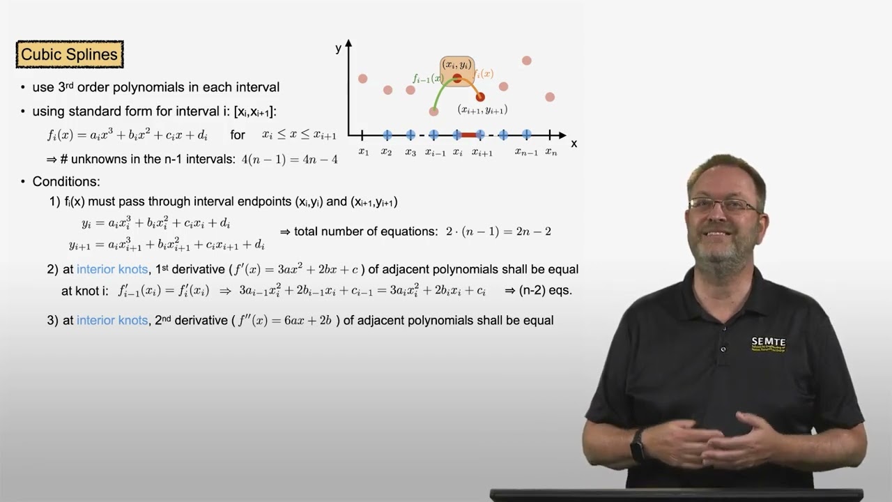 Lecture 4-7 | Interpolation Using Cubic Splines | Advanced Mathematical Methods for Engineers