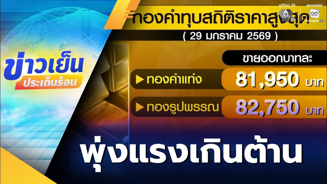 ร้านทองแทบแตก ทองพุ่งแรงเกินต้าน | ข่าวเย็นประเด็นร้อน