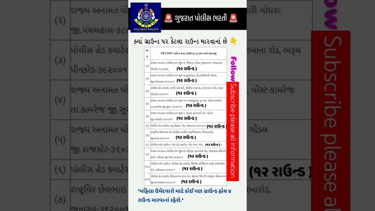 Gujrat police bharti physical running #sports #running #police