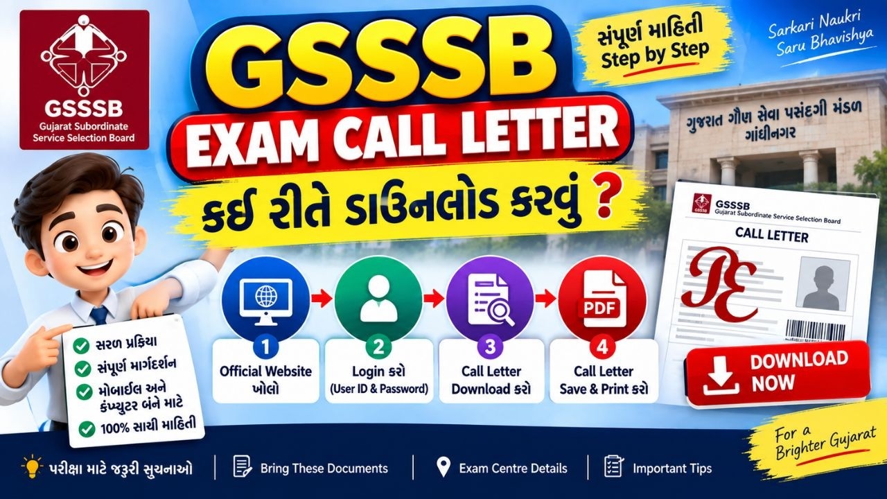 GSSSB Call Letter Download કેવી રીતે કરવું? | GSSSB Admit Card 2026 | Step by Step Guide