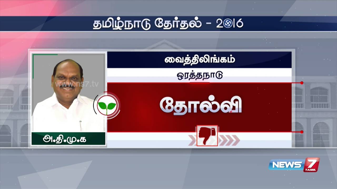 List of AIADMK ministers who lost in TN election 2016 | News7 Tamil