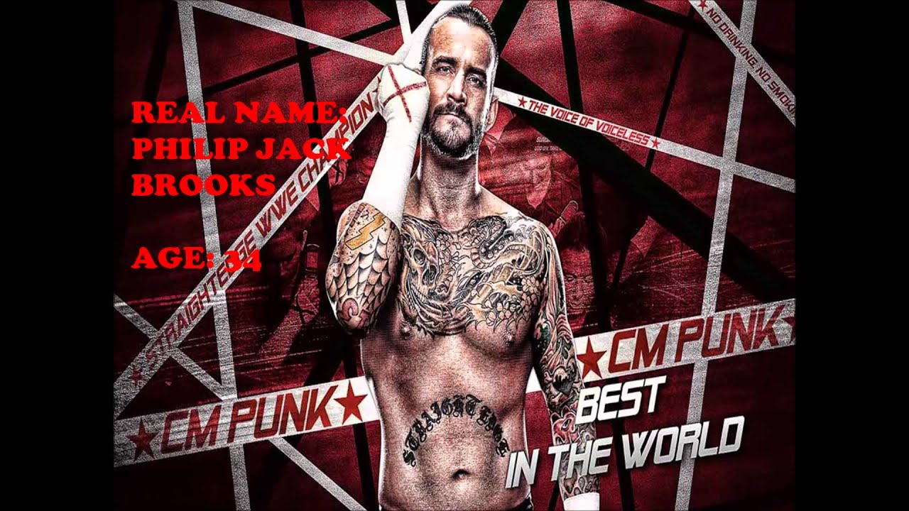 Real WWE Superstars Names And Ages 2013