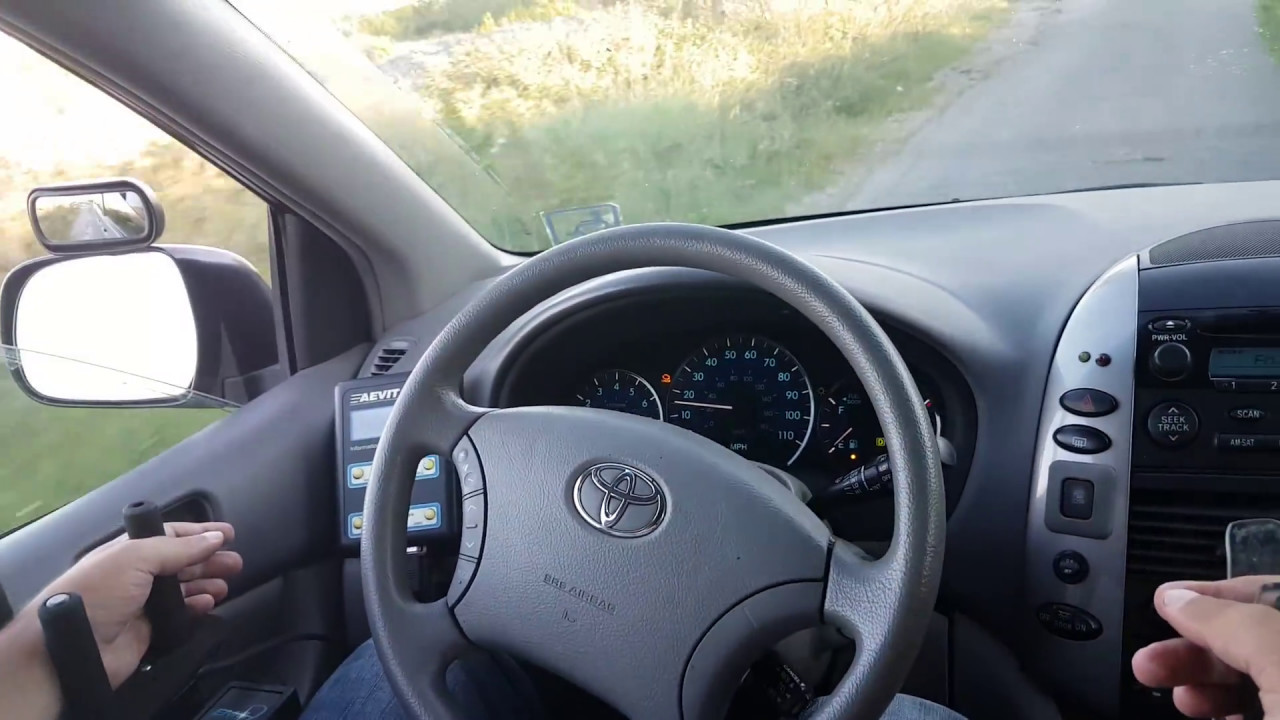 Driving with EMC AEVIT