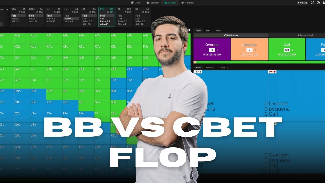 BB vs CBET FLOP com Rbicas!