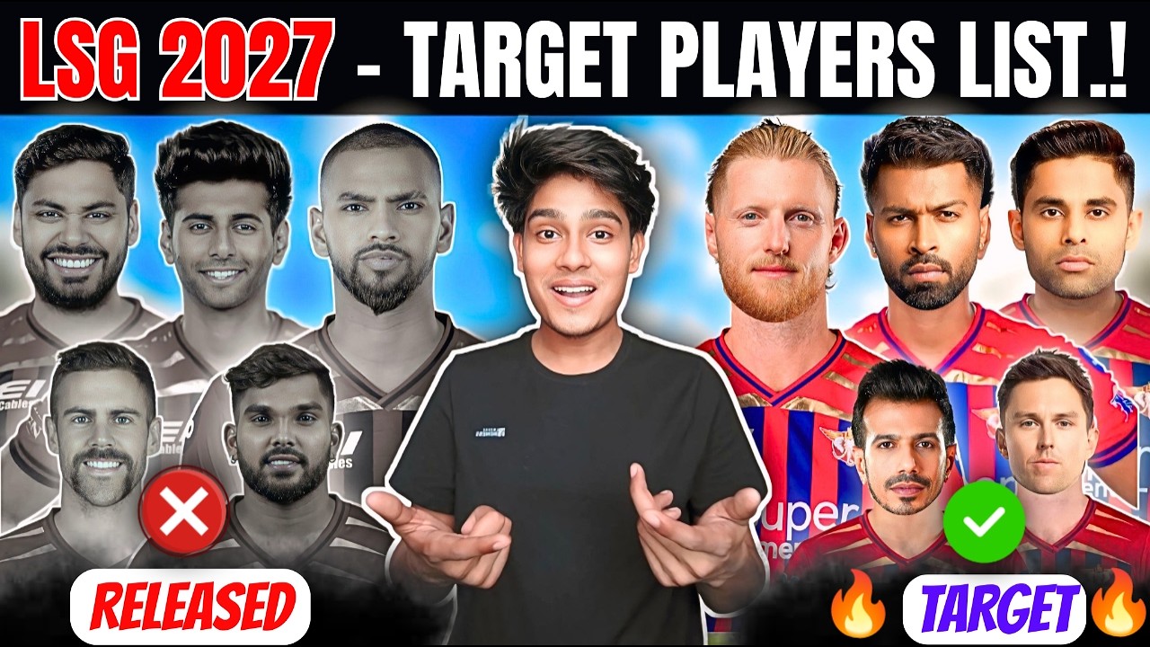 LSG 2027 : LSG Biggest '11' Target Players List🔥| LSG Big Strategy for IPL 2027😱| LSG Target Players