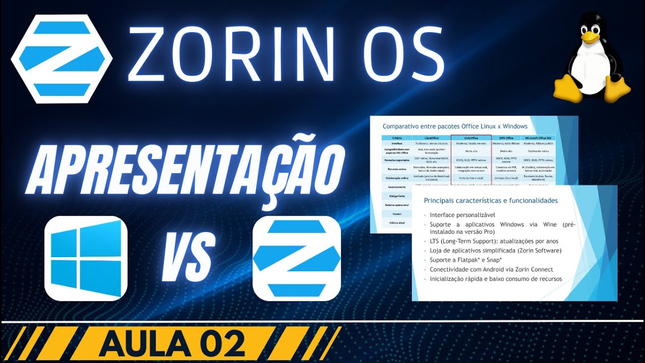 Apresentação Zorin OS - O linux para usuários do Windows, uma ótima alternativa | #zorinos #zorin