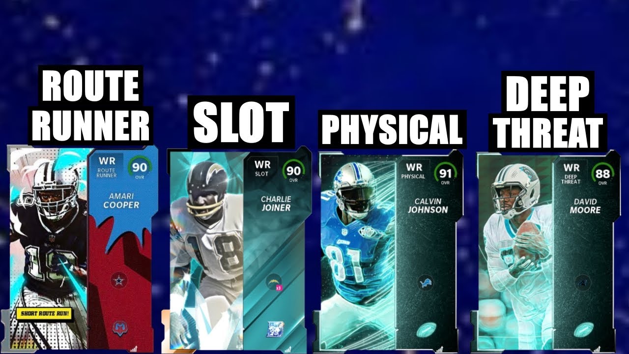 THE BEST WR ARCHETYPES IN MADDEN 22