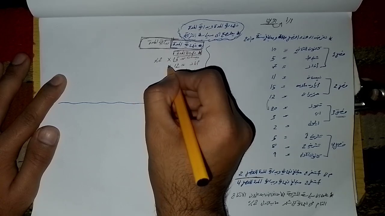 محاسبة ادارية المحاضرة 11 (موضوع موازنة الانتاج)