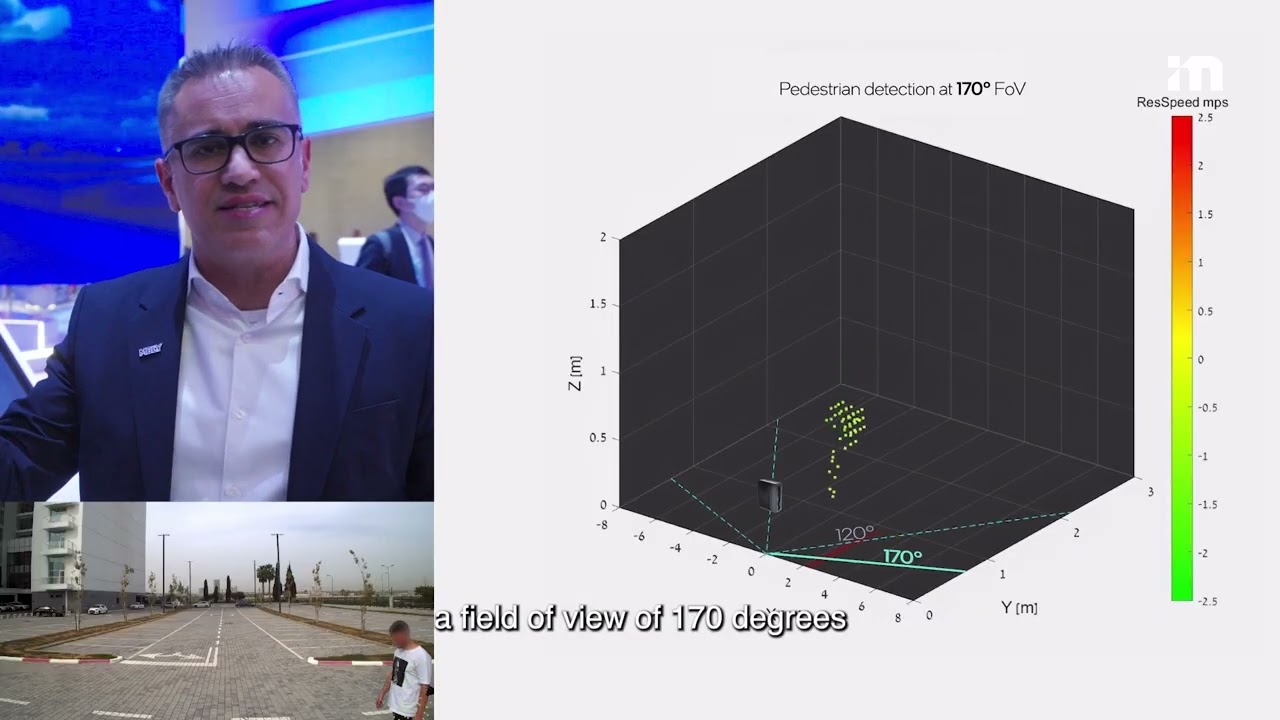 Key Features of Mobileye’s Imaging Radar