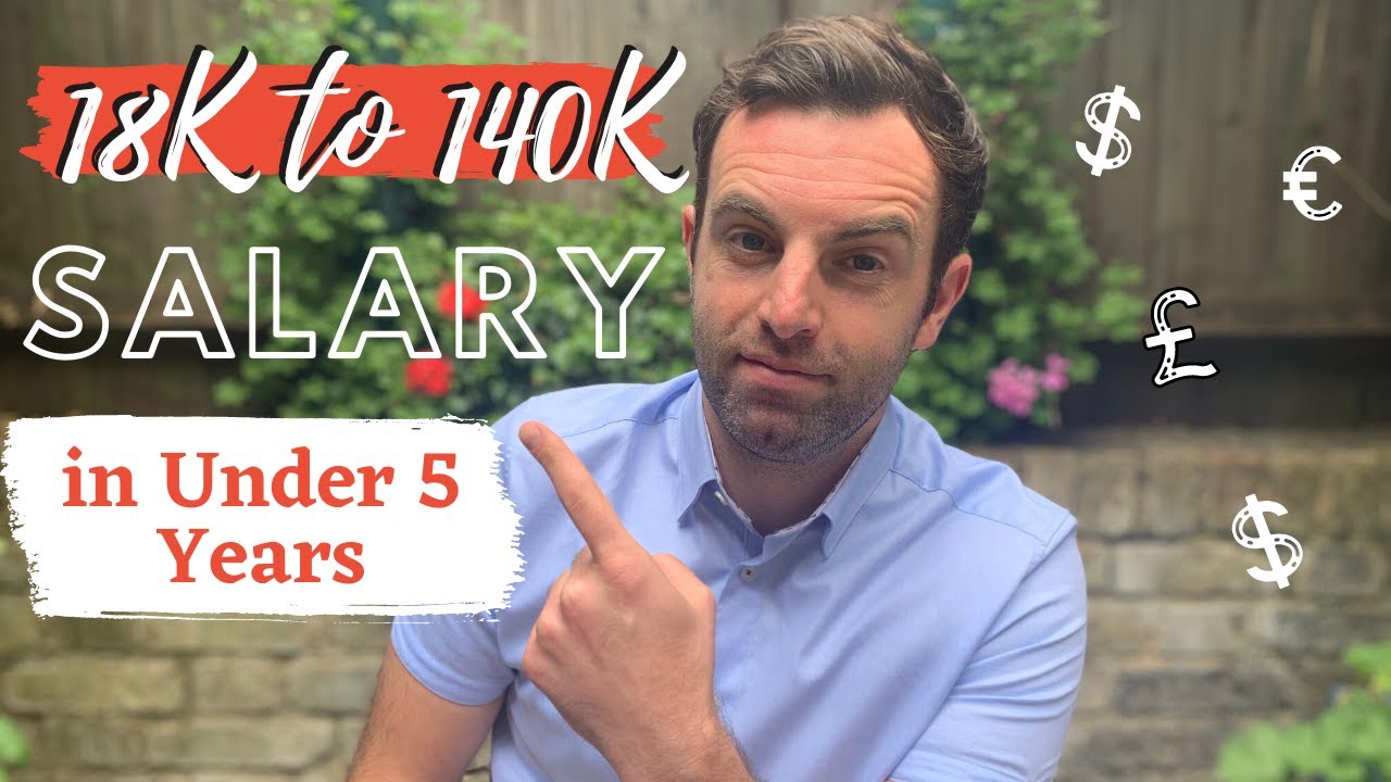 HOW TO INCREASE  YOUR SALARY 2020 | The Formula To Boost Your Salary At Work