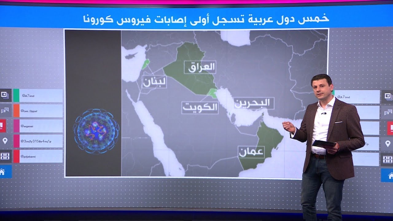 فيروس كورونا وصل عمان والكويت والبحرين والعراق، فمن أي بلد جاءت الإصابات؟