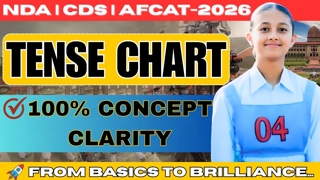 Master All 12 Tenses with  One Chart |English Grammar | AFCAT 01 2026|Nda 01 2026 |Cds 01 2026|