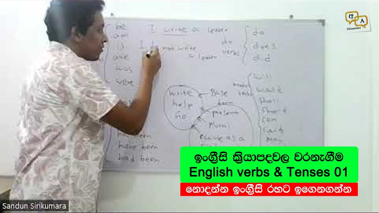 Basic Grammar Class - Day 02