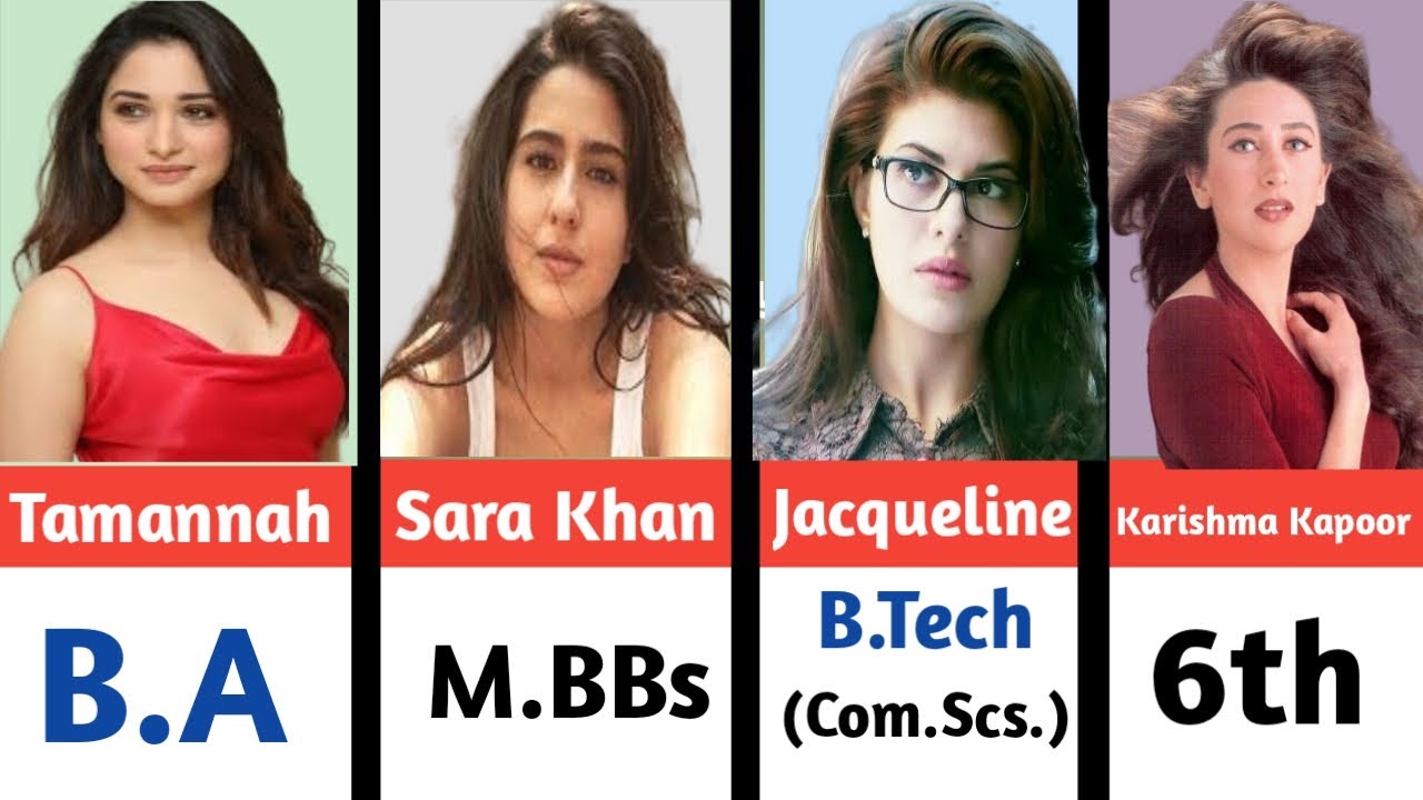 Education Level Of Beautiful Indian Actress ❤️
