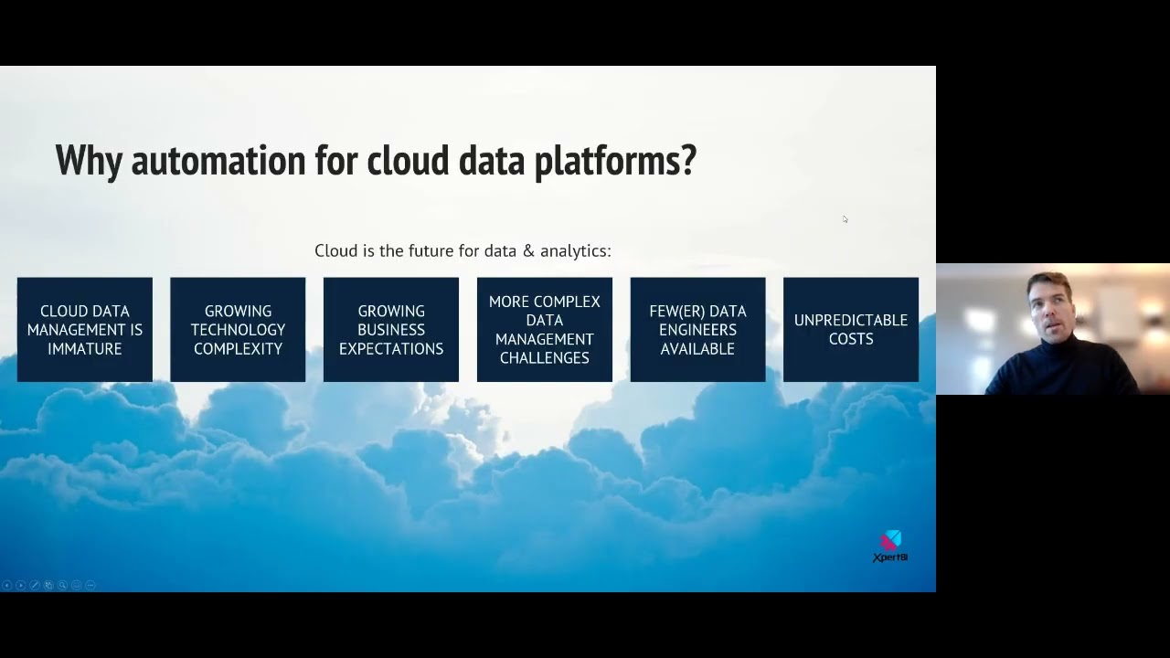 Xpert BI 2022 Release