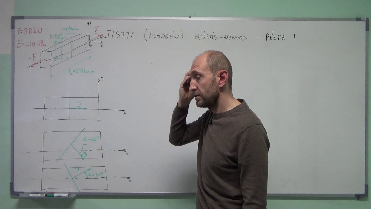 Tiszta homogén húzás-nyomás - példák