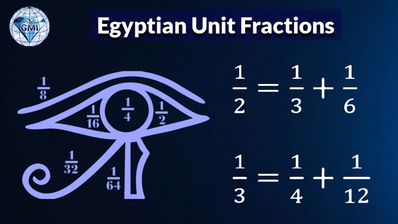 Egyptian Unit Fractions write 1/n as sum of two fractions with unit numerator