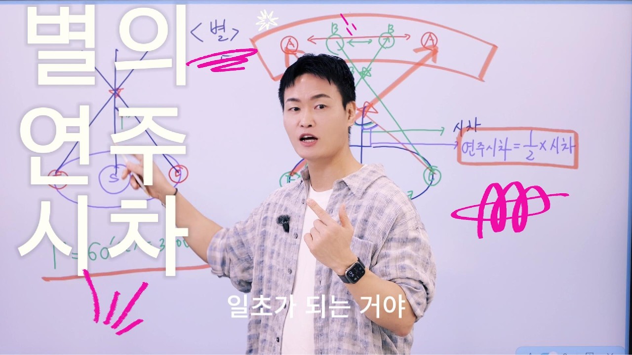 별의 연주시차