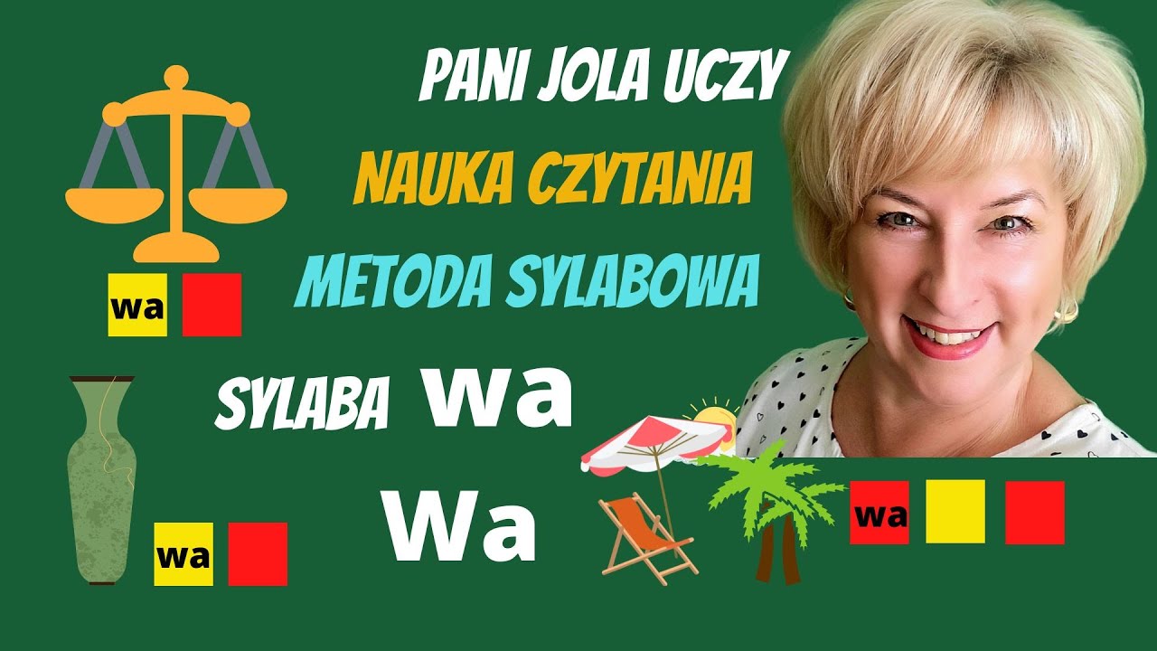 NAUKA CZYTANIA. Metoda Sylabowa. Sylaba 