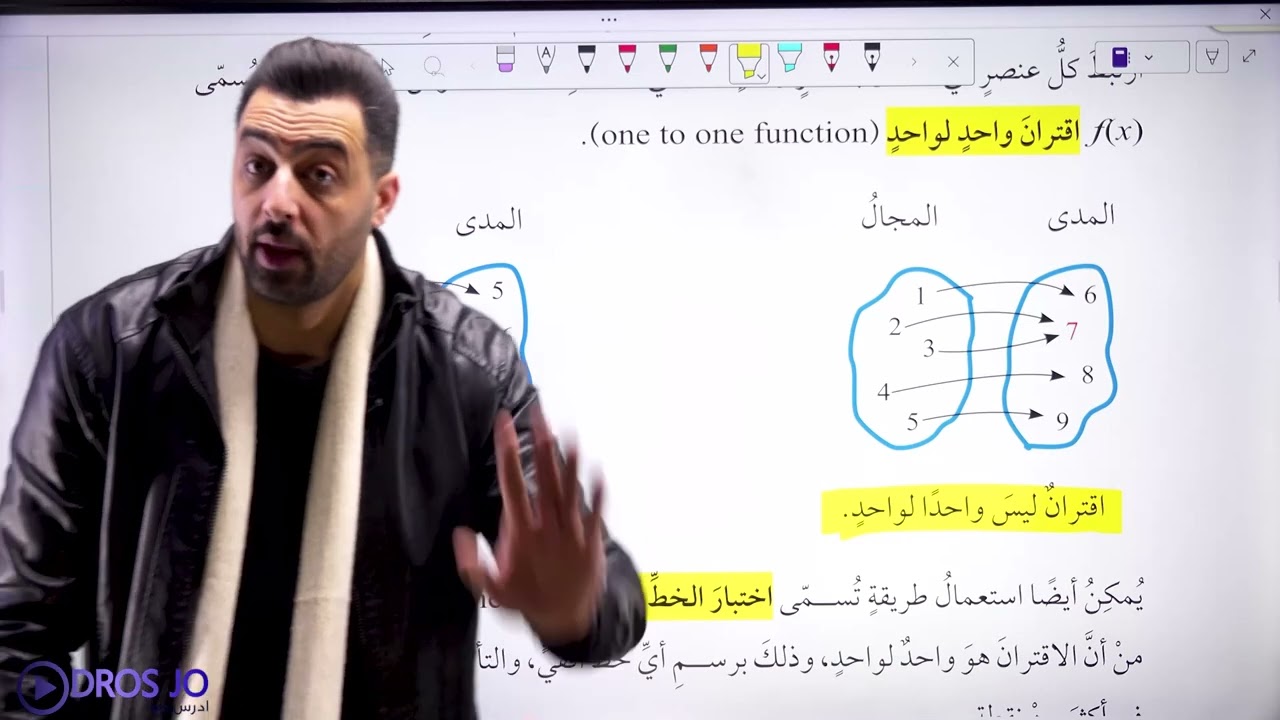 الاقتران العكسي (1)شرح الامثلة واتحقق من فهمي الصف العاشر الدرس الرابع جيل 2010 استاذ عمر الوحيدي