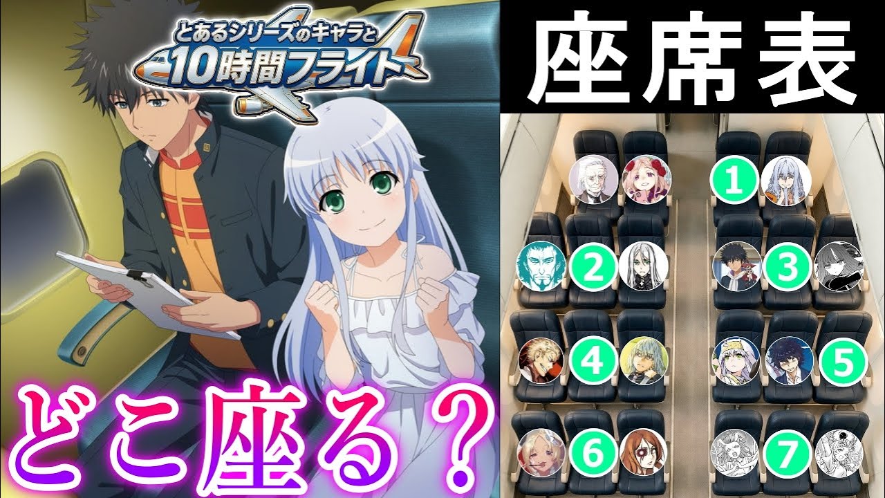 【とある魔術の禁書目録】とあるシリーズのキャラと10時間フライト！誰の隣の席に座りたいか語るスレ